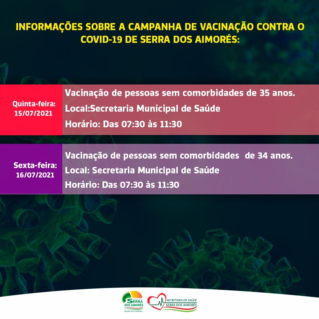Informações sobre a campanha de vacinação contra a covid-19 de Serra dos Aimorés